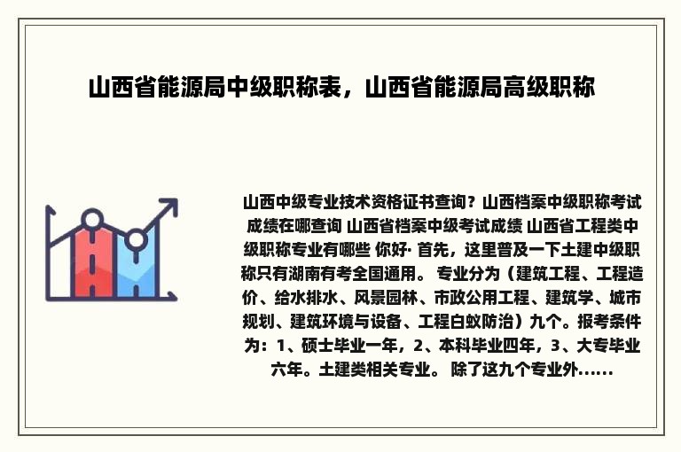 山西省能源局中级职称表，山西省能源局高级职称