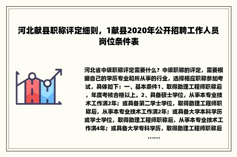 河北献县职称评定细则，1献县2020年公开招聘工作人员岗位条件表