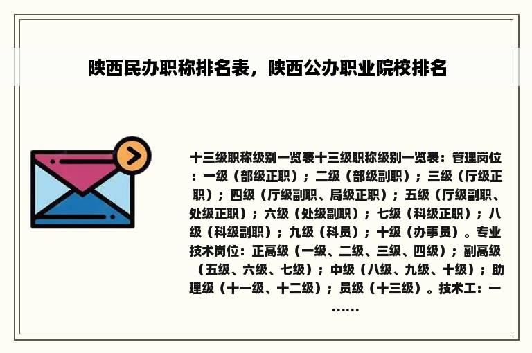 陕西民办职称排名表，陕西公办职业院校排名