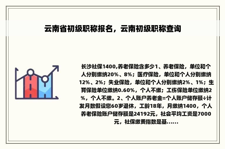 云南省初级职称报名，云南初级职称查询