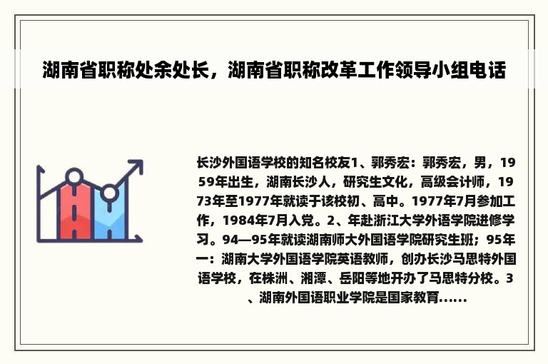 湖南省职称处余处长，湖南省职称改革工作领导小组电话