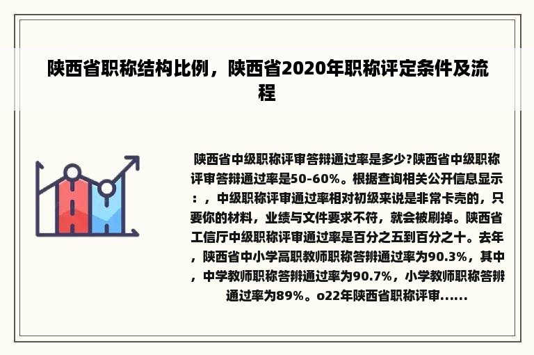 陕西省职称结构比例，陕西省2020年职称评定条件及流程